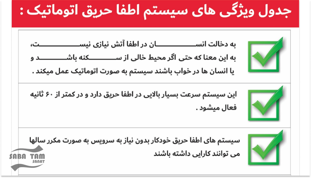 ویژگی های سیستم اطفا حریق اتوماتیک